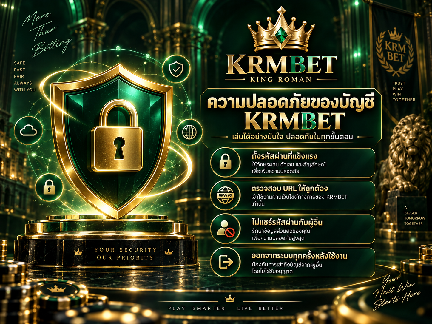 ความปลอดภัยของบัญชี KRMBET และการป้องกันข้อมูลสมาชิก